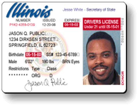 Permit Before Drivers License